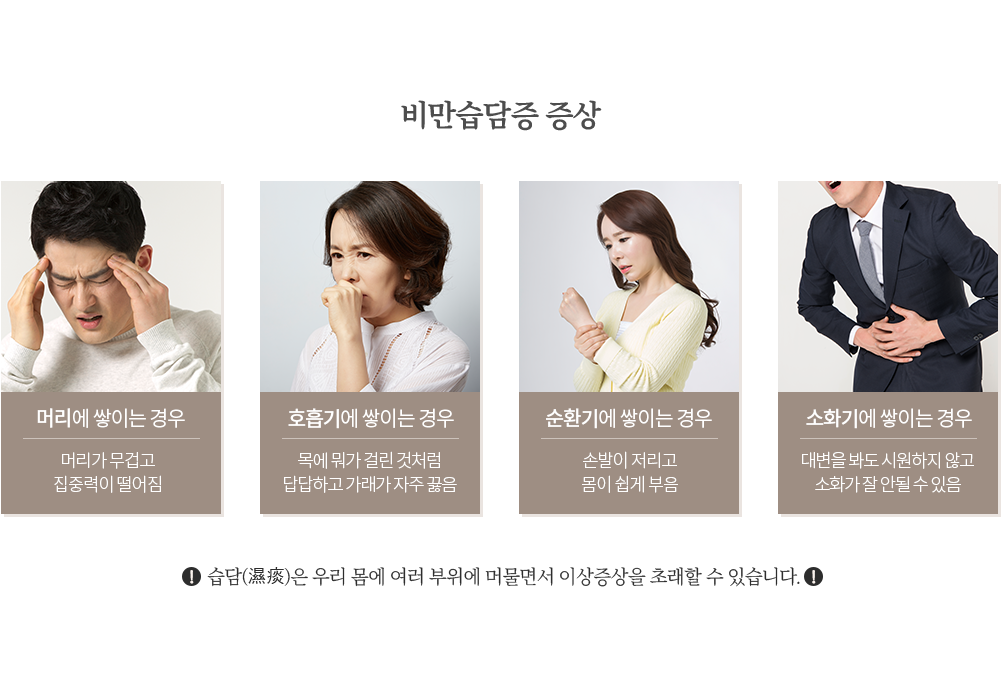 증상