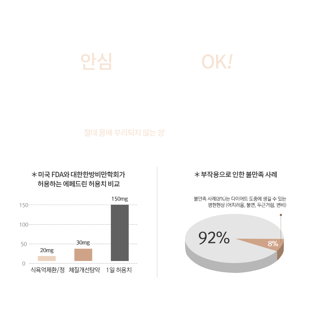 안심하고 먹어도 ok!